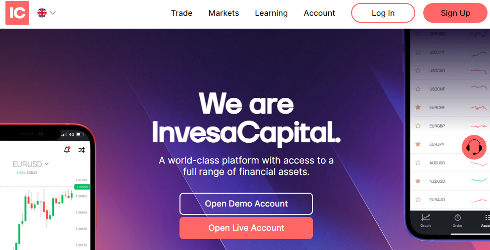 Invesa Capital Review