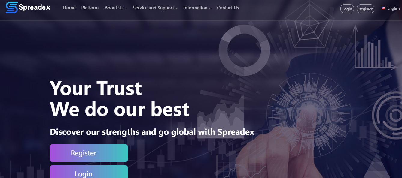 Sspreadex Review